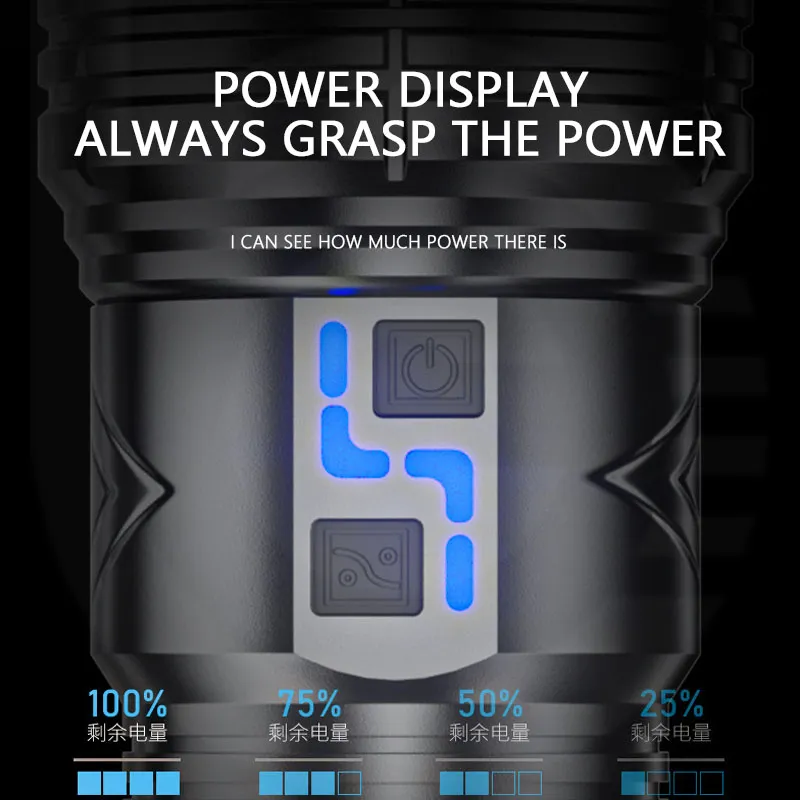 Big Flash Light - Image 5